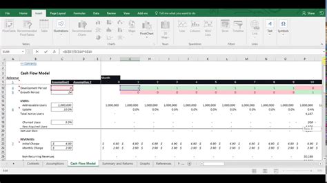 Financial Analysis - Basic Cash Flow Model Tutorial with Excel Template ...