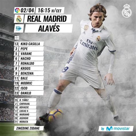 Starting XI vs Alaves ( Home ) | La Liga : r/realmadrid