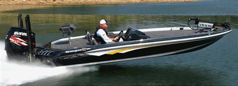 Free download Ranger Boats Boise Idaho Nampa Idaho [960x350] for your Desktop, Mobile & Tablet ...