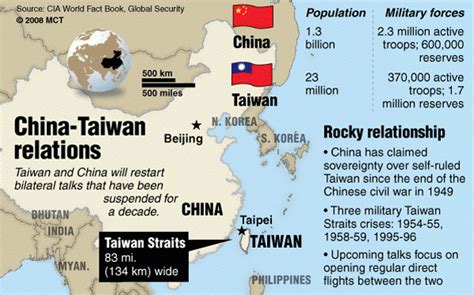 A new direction for China-Taiwan relations | Global Risk Insights