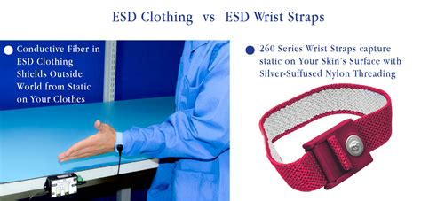 260-series-anti-static-wrist-strap-with-snap-cuff-esd-smock | Elimstat.com