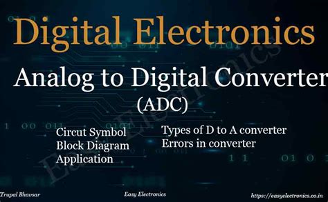 Analog to Digital Converter | What is ADC, its Types, specification and ...