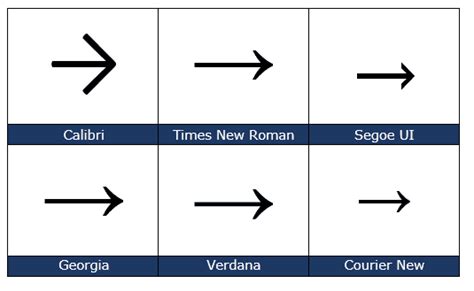 Right arrow → symbol in Word, Excel, PowerPoint and Outlook - Office Watch