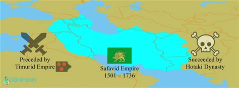 Safavid Empire - The Period Of Conversion Of Iranians To Shiites - Epiciran