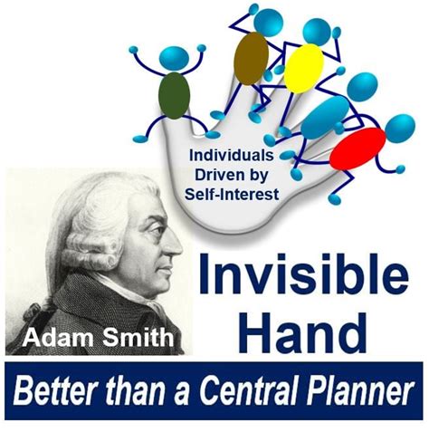 What is the 'invisible hand'? Definition and meaning - Market Business News