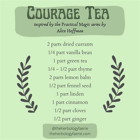 Courage Tea | Herbal teas recipes, Medicinal tea, Herbal tea blends