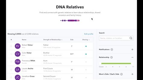 23andMe: DNA Relatives Overview - YouTube