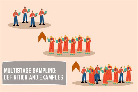 Multistage sampling: Definition and Examples | Total Assignment Help