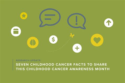 Seven childhood cancer facts to share this Childhood Cancer Awareness Month - Children's Cancer ...