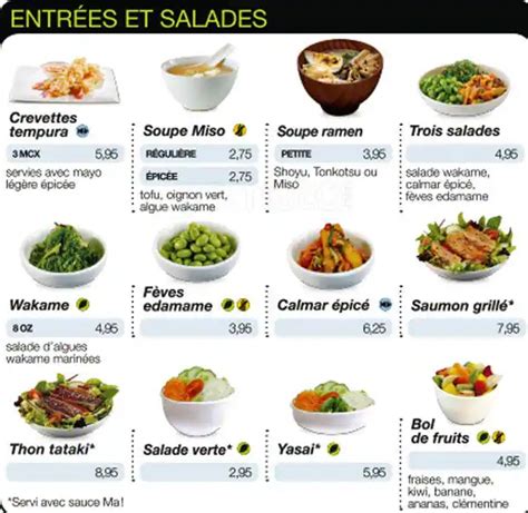 Sushi Shop Menu, Menu for Sushi Shop, Downtown, Montreal - Urbanspoon ...