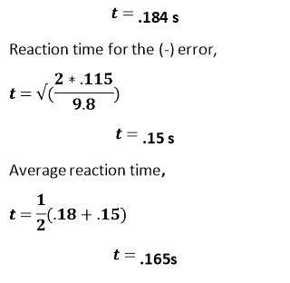 Ruler Dropping Test to Measure Reaction Time – Glowriters