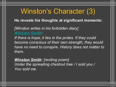 Winston Smith