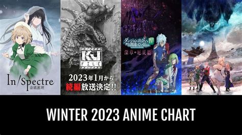 All of the Best 2023 Winter Anime Confirmed So Far