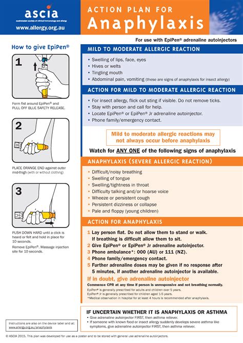 Asthma and Anaphylaxis Action Plan | Catch Training