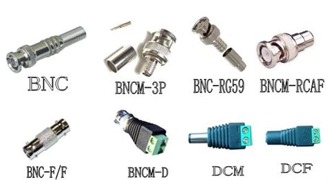 Many Types of Connectors BNC from China Manufacturer, Manufactory, Factory and Supplier on ECVV.com