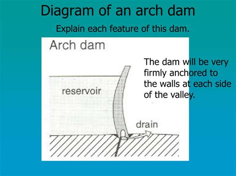 PPT - DAMS AND RESERVOIRS PowerPoint Presentation, free download - ID ...