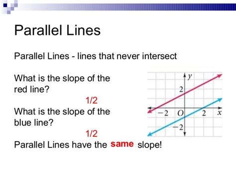 Parallel and Perpendicular Slopes lines