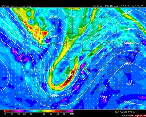 USA Meteorology Synoptic Map Page