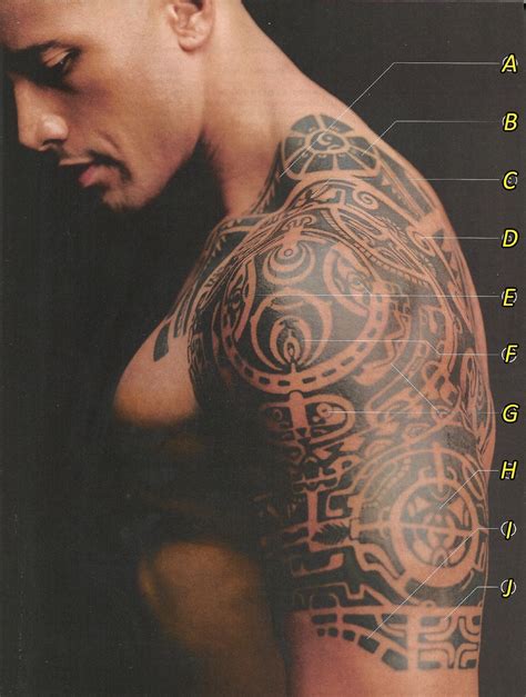 Dwayne Johnson Tattoos – Celebrities Tattooed