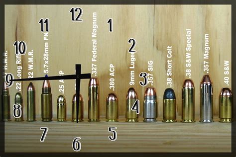 Wood Wall Clock Gun Bullet Caliber Chart Guide Sporting Outdoors Large Clock Wall Art 12 x 18 ...