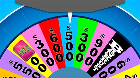 Wheel Of Fortune | Rusnak Creative Free Powerpoint Games – Wheel Of ...