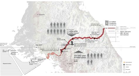 Border as Urbanism: Redrawing the Demilitarized Zone (DMZ) between North and South Korea ...