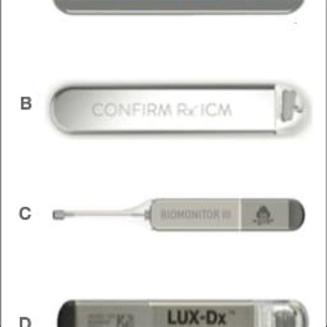 Examples of currently available insertable loop recorders (A Medtronic ...