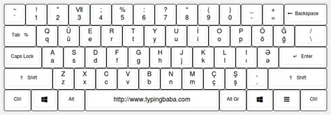 Azerbaijani Keyboard For Online Azerbaijani Typing