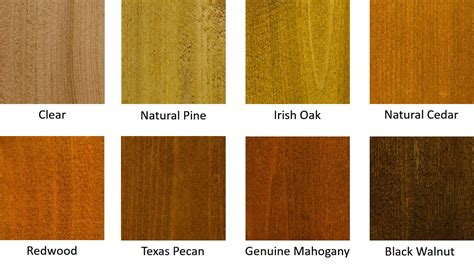INTEGRICOTE — Color Chart (Wood)
