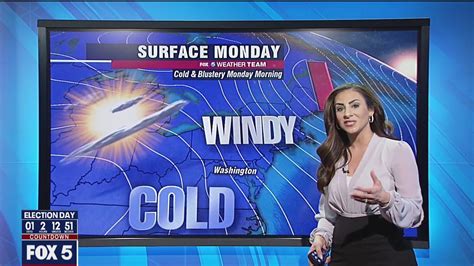 FOX 5 Weather forecast for Monday, November 2