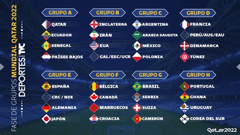 Este es el calendario de partidos de la fase de grupos del Mundial de ...