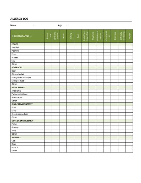 Allergy Log Template - How to create an Allergy Log Template? Download this Allergy Log Template ...