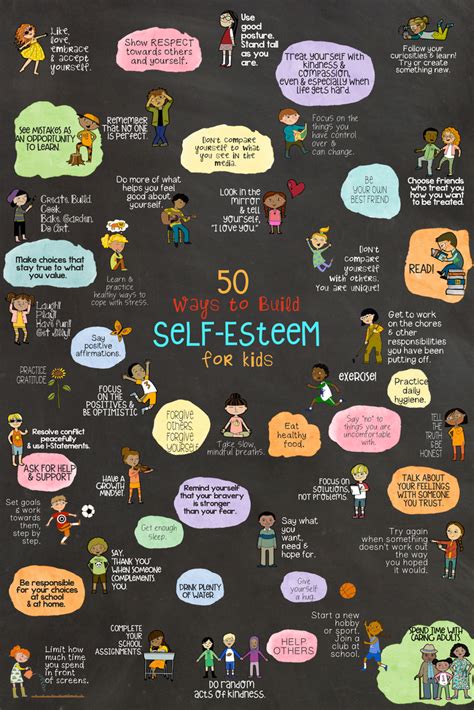 SELF-ESTEEM: School Counseling Game & Lesson *50 Ways to Build Self-Esteem! | Kids coping skills ...