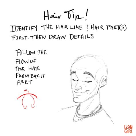 Art Tutorials & References — liongirlart: Hair Tip #1 - When drawing hair,... | How to draw hair ...