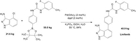 Suzuki cross-coupling - Chemistry LibreTexts