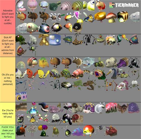 Pikmin Enemies Tier List (Community Rankings) - TierMaker