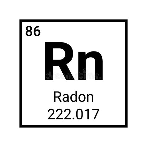 Radon Element Periodic Table Symbol. Gas Radon Chemistry Element Stock ...