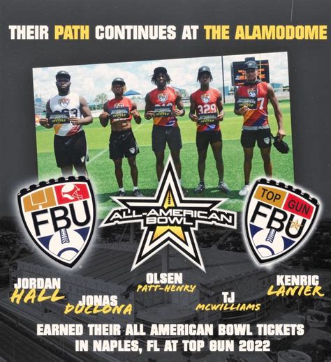 FBU Alum at 2023 National Combine & All-American Bowl | Football University