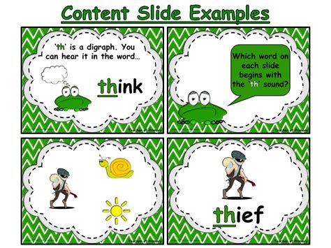 The 'th' Sound - Animated PowerPoint presentation and worksheet | Teaching Resources