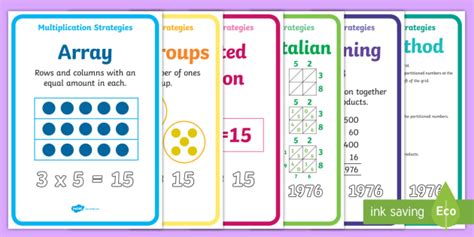 Multiplication Strategy Display Posters (teacher made)