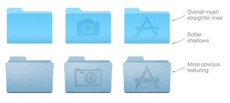 Mac OS X Yosemite: new Folder Icons