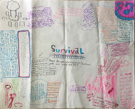 Survival: "How do we need to survive in our every day life?"