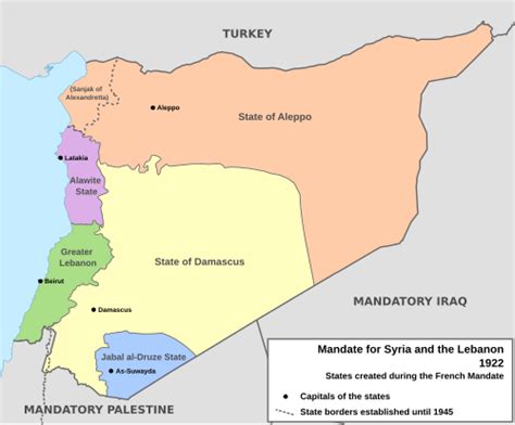 Alawiter – Wikipedia