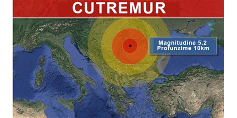 Cutremur puternic în România - Geostru Blog