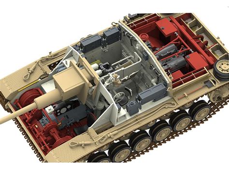 Ecomodelismo | StuG III Ausf. G early full Interior