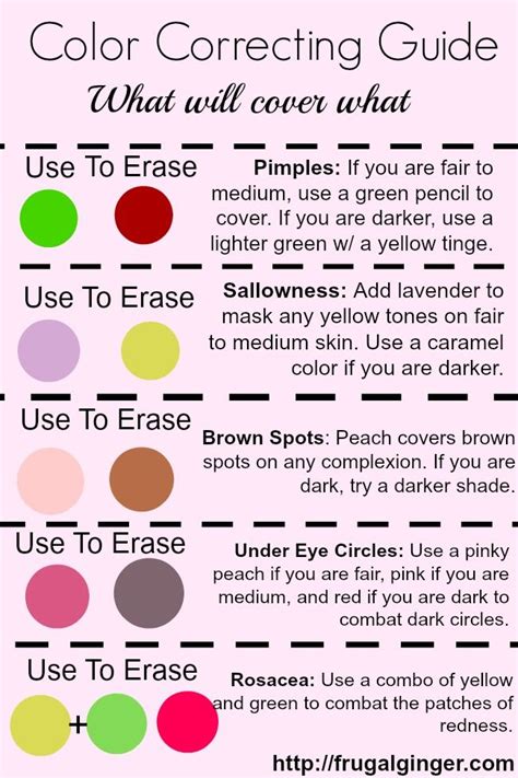 Color Corrector Guide For Dark Skin – Yoiki Guide