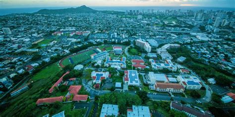 Academics – Chaminade University of Honolulu