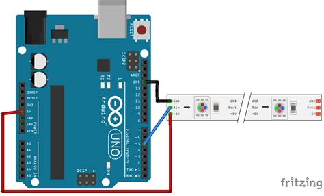 arduino uno - Strange behaviour with WS2812B RGB LED Strip - Arduino ...