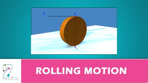 Rolling Friction Gif