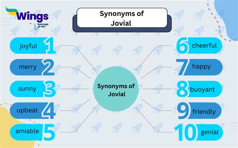 9+ Synonyms of Jovial, Meaning, Examples, Quizzes - Leverage Edu